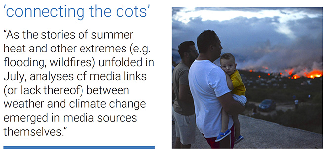 May media attention to climate change and global warming was down 13% throughout the world from the previous month of April 2018. 