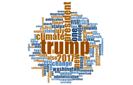 wordcloud